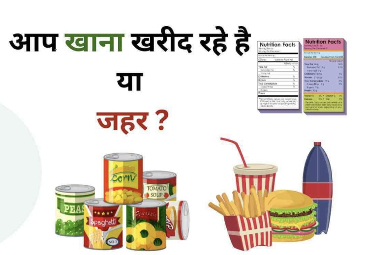 इन हानिकारक, अनहेल्दी फूड को अलविदा कहें और स्वस्थ जीवन जियें! | Say no to Unhealthy food